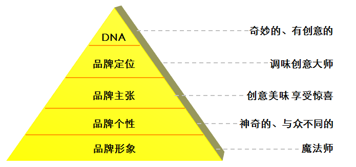 1625129490611085.png 004.png