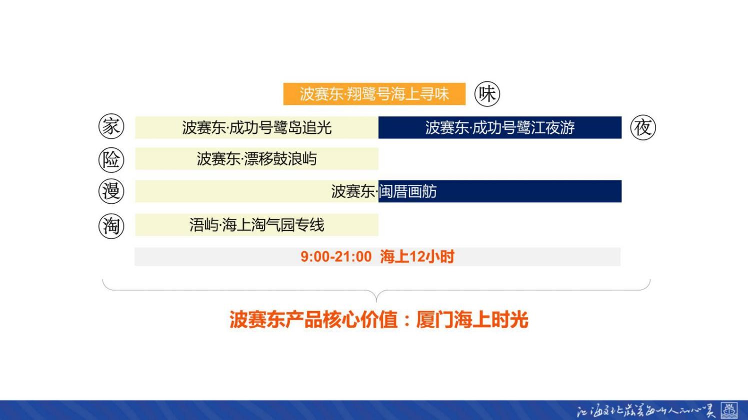 1625455115244555.jpg 產(chǎn)品線.jpg